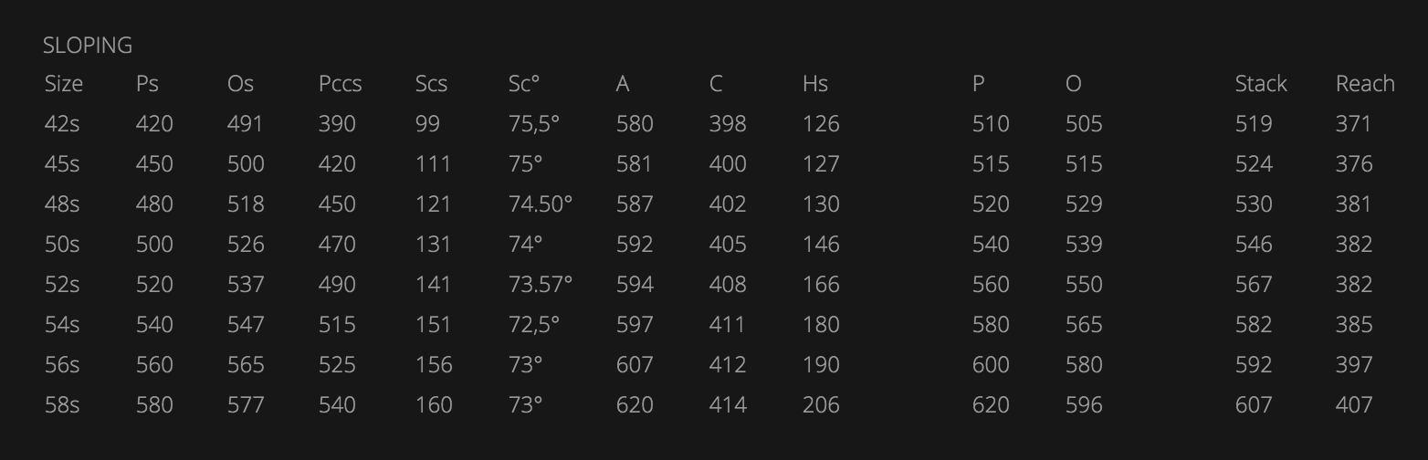 Colnago CLX Ultegra - Sizes