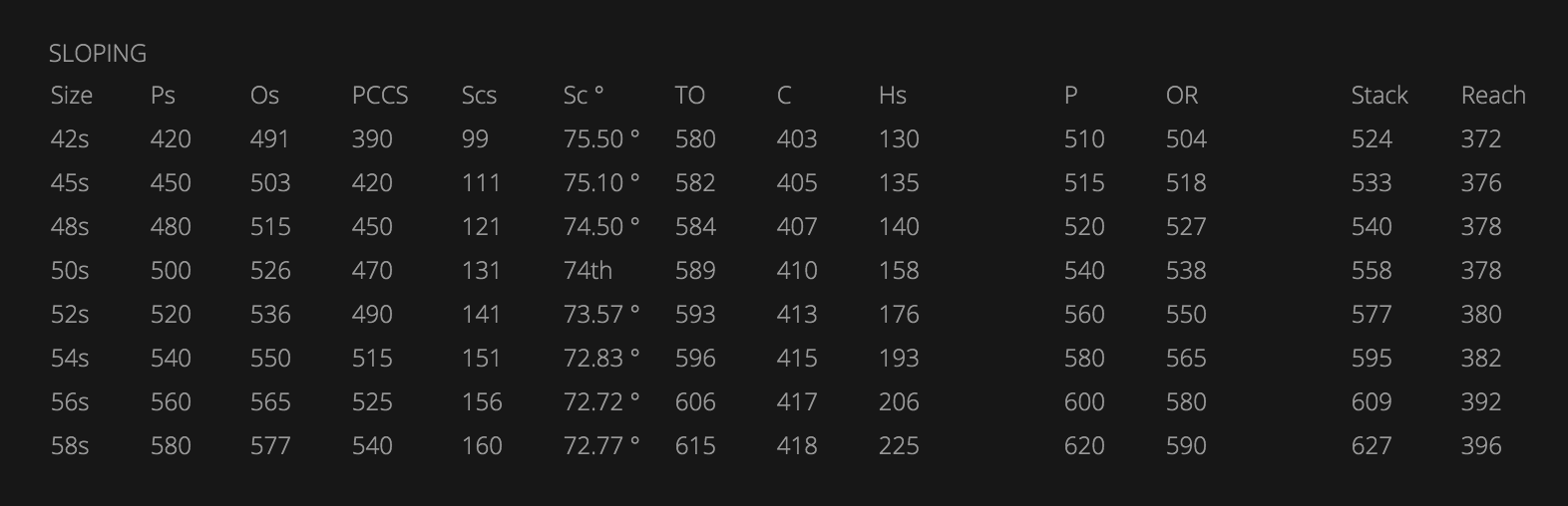 Colnago CX Zero Evo Ultegra Mix - Sizes