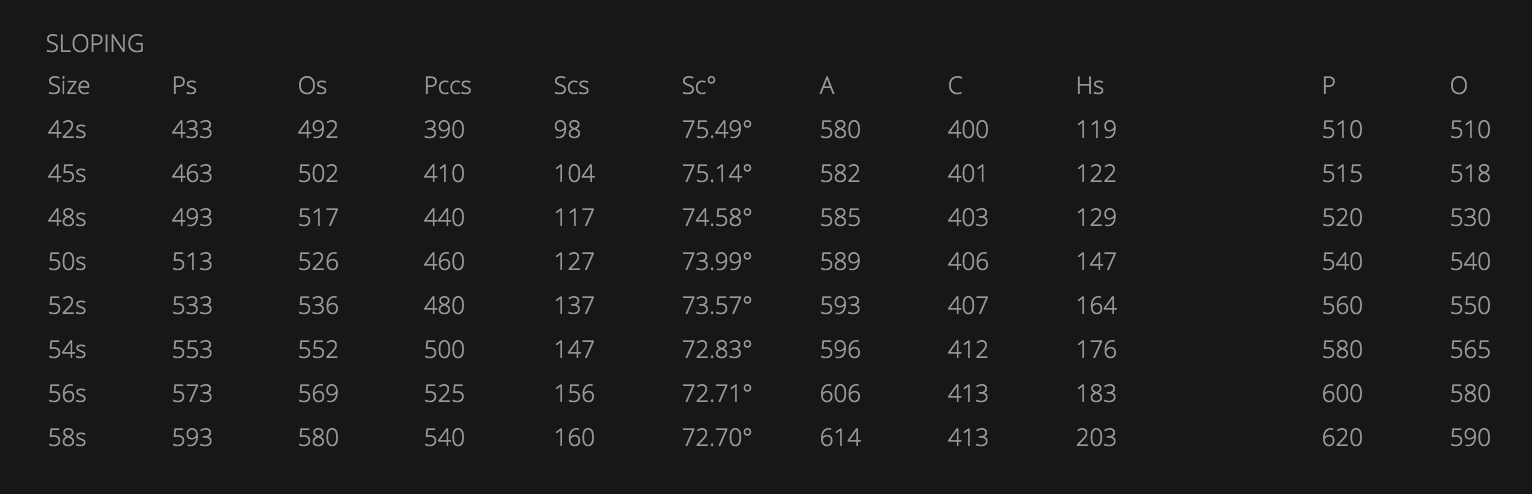 Colnago Strada SL Ultegra - Sizes